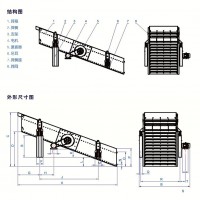 直线振动筛厂商|广州哪里有价格合理的直线振动筛